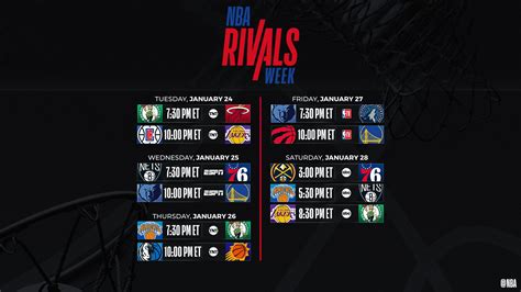 List of NBA rivalries .